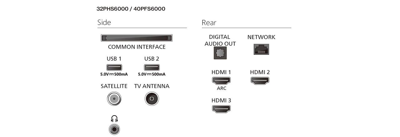 Philips 32" 32PHS6000 LED Smart