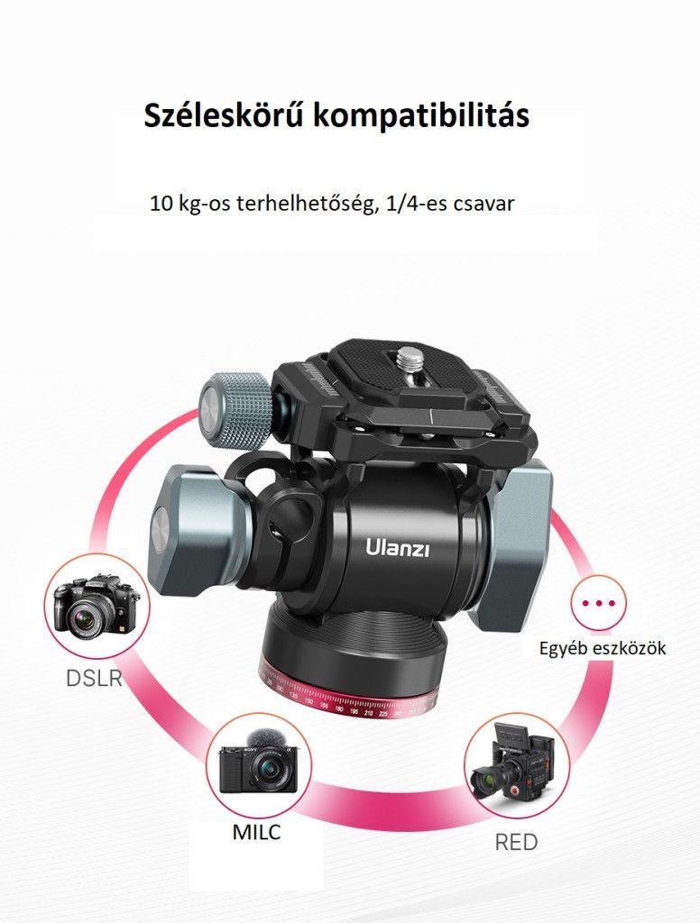 Ulanzi U-190 mini fluid videó állványfej