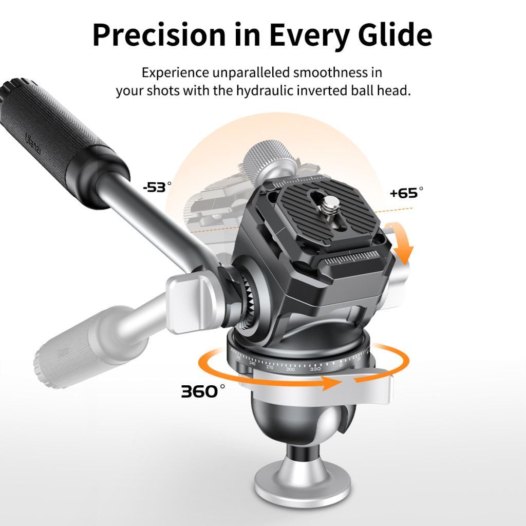 Ulanzi EH09 fordított gömbfej