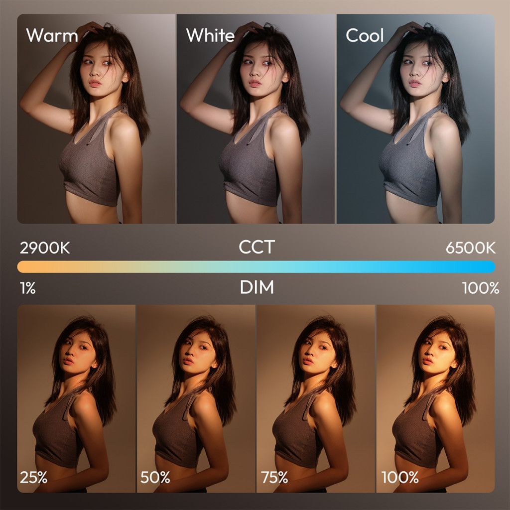 Ulanzi K6500 Led lámpa, 10W, 8000mAh, 2900K-6500K, Bluetooth-vezérlés, mágneses