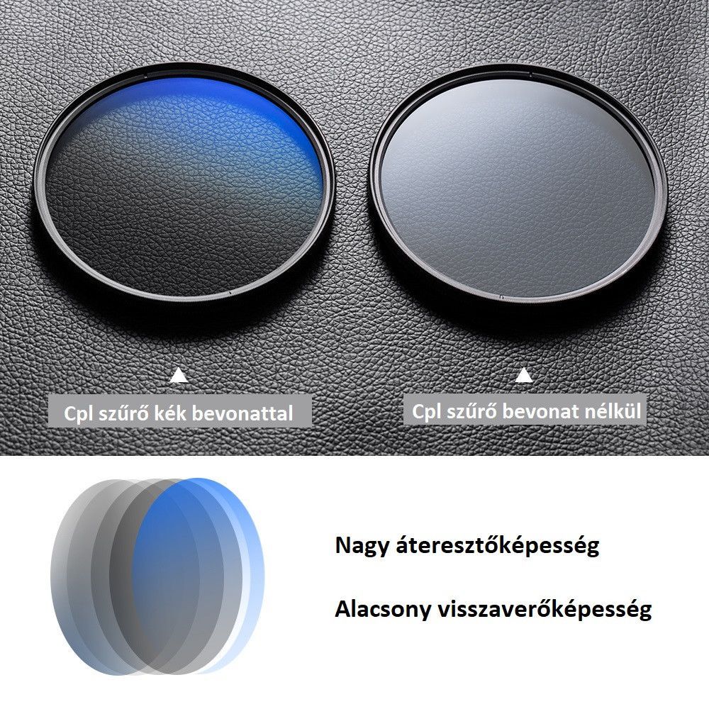 K&F Concept Classic Series CPL cirkuláris polár szűrő, 58 mm