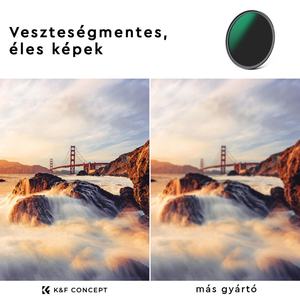 K&F Concept Professzionális ND szűrő szett 67mm (ND8+ND64+ND1000) + szűrőtartó tok + 3db törlőkendő