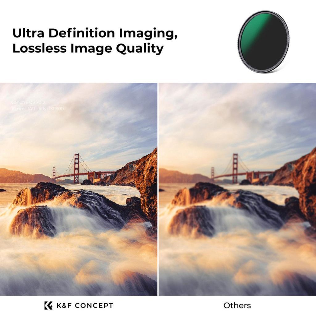 K&F Concept Professzionális ND szűrő szett 82mm (ND8+ND64+ND1000) + szűrőtartó tok + 3db törlőkendő