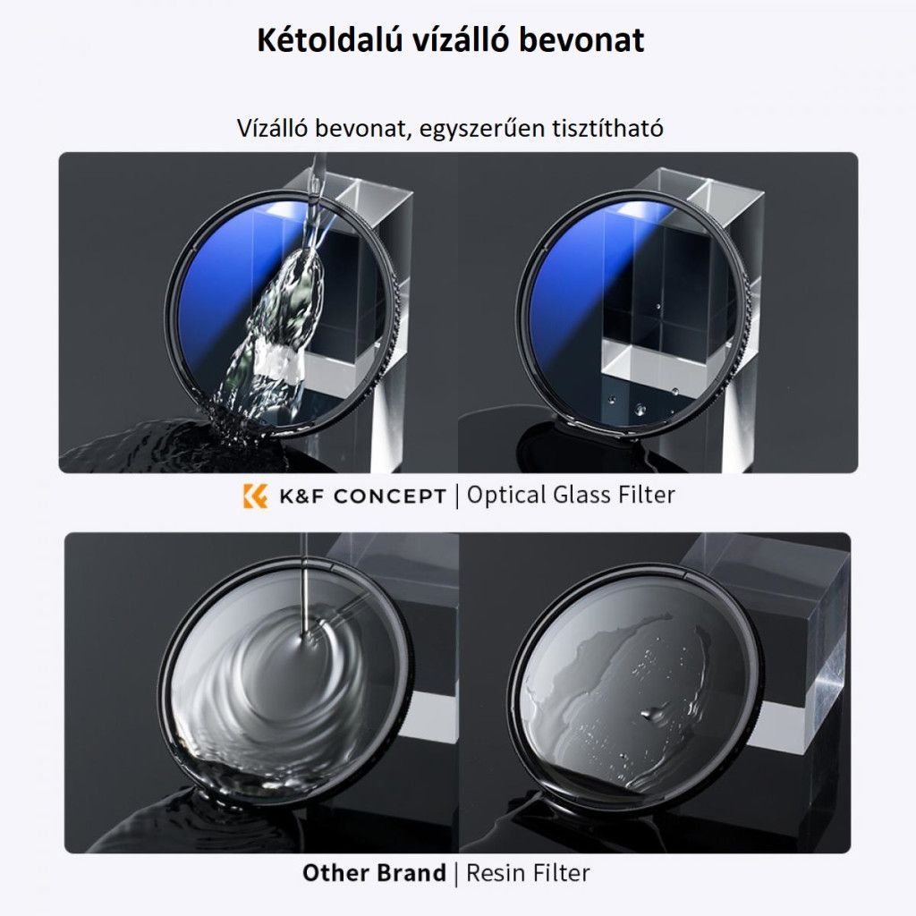 K&F Concept Professzionális szűrő szett + szűrőtartó tok (UV+CPL+ND4) 77mm