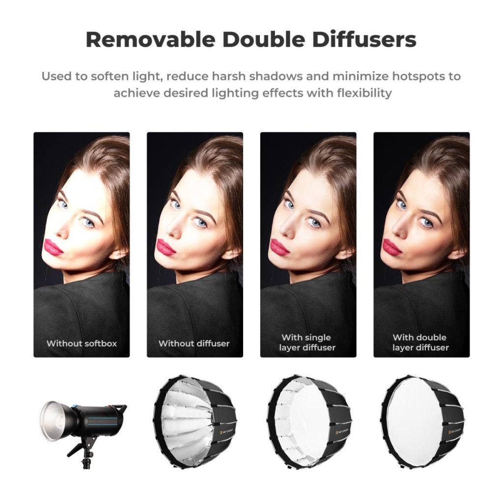 K&F Concept 120cm átmérőjű, parabolic softbox, gyorscsatlakozás, méhsejt rács, Bowens csatlakozás