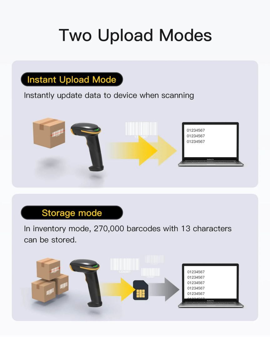 Inateck BCST-35 Vonalkódolvasó Black