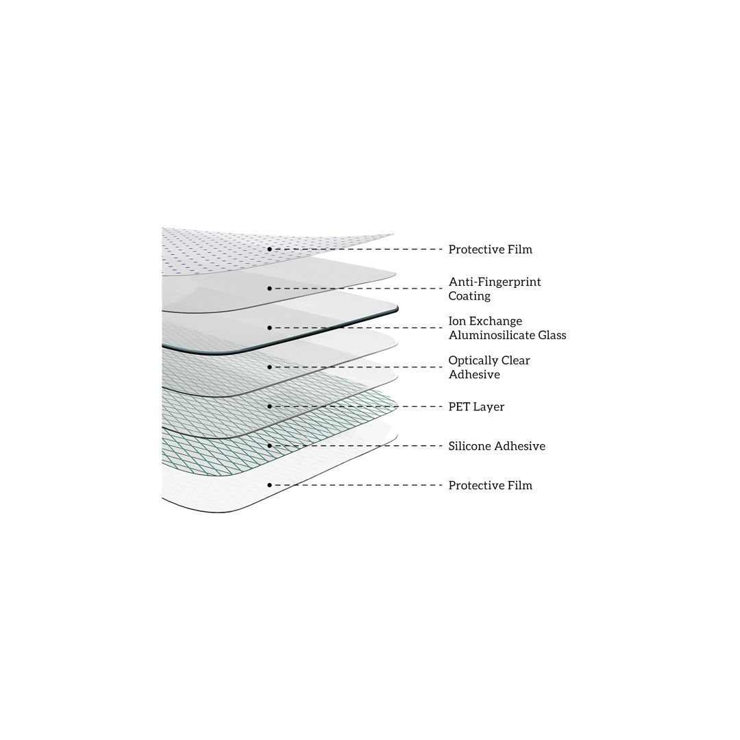 Nomad Screen Protector for iPhone 17 Pro