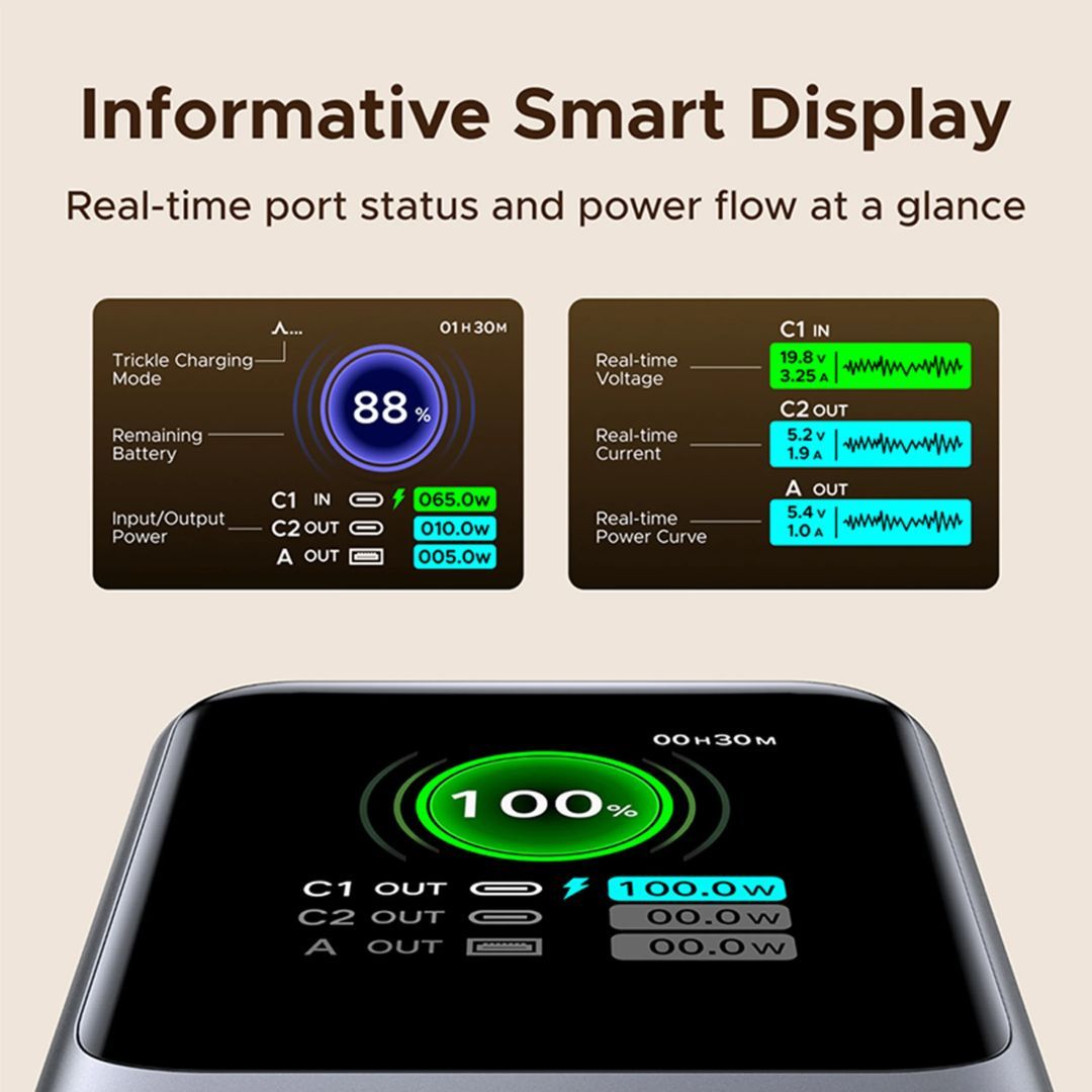 UGREEN PB726 20000mAh PowerBank Grey