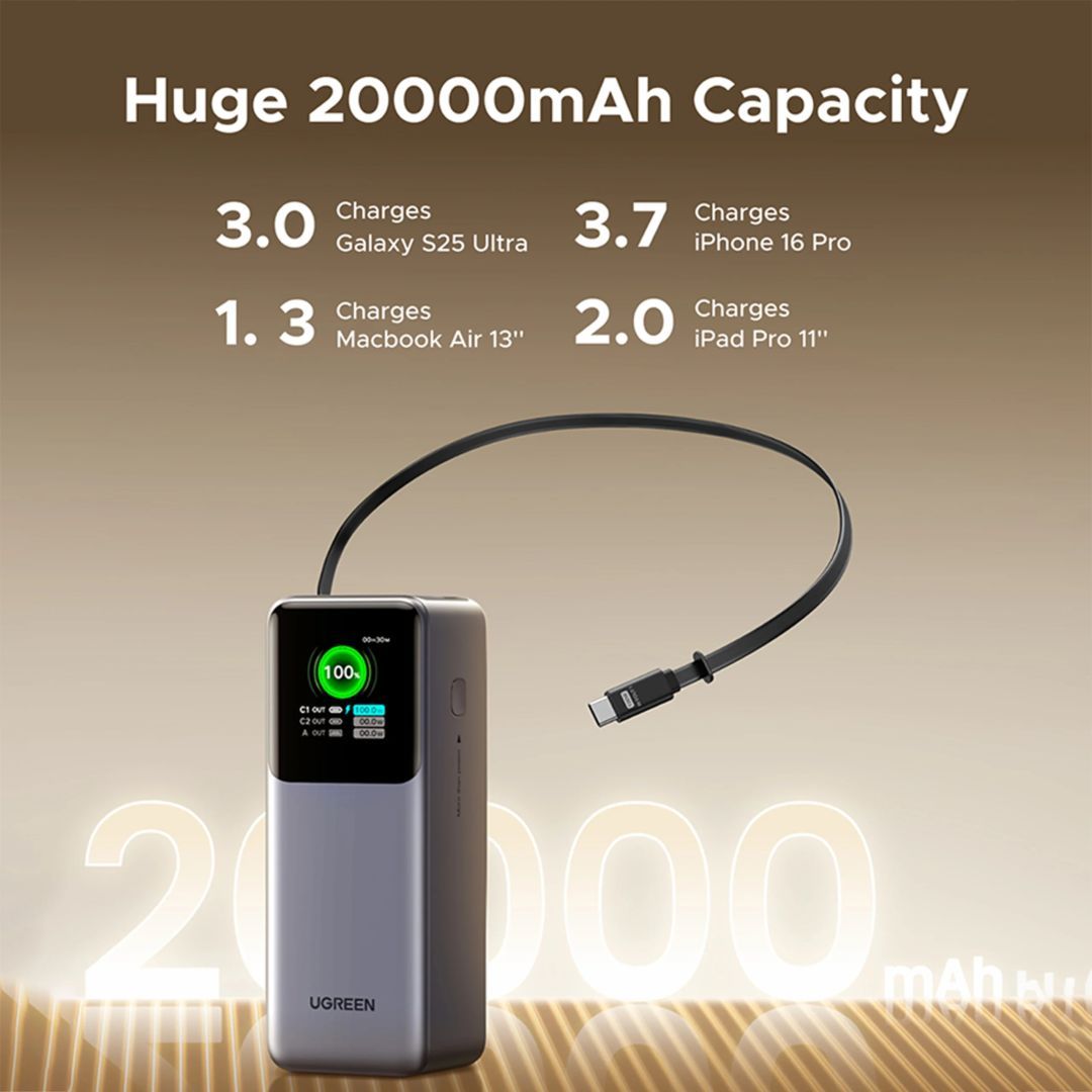 UGREEN PB726 20000mAh PowerBank Grey