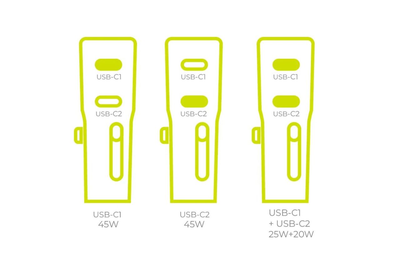 Mobile Origin 45W Travel Adapter EU/US/UK/AU PW26 White