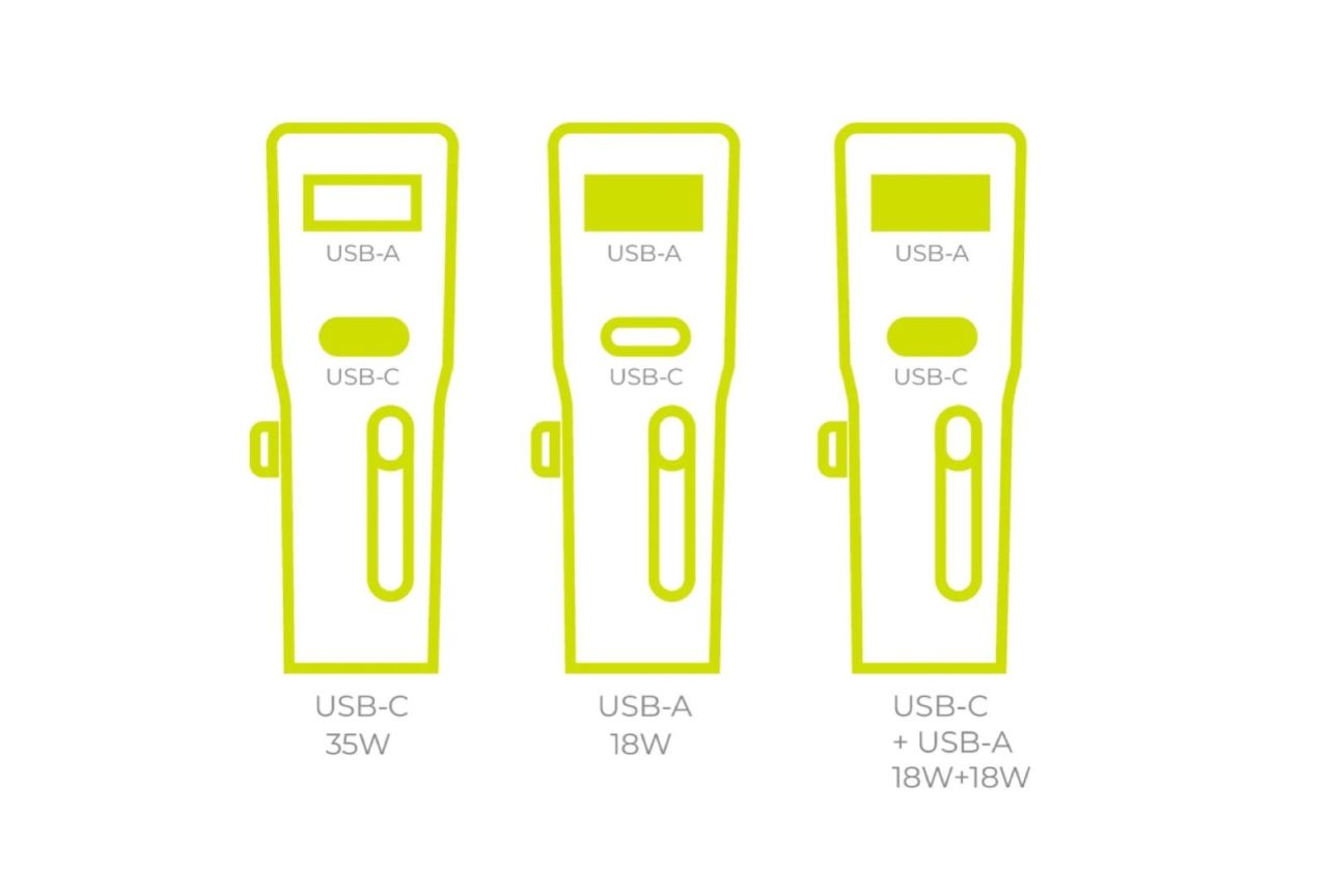 Mobile Origin 35W Travel Adapter EU/US/UK/AU PW25 White