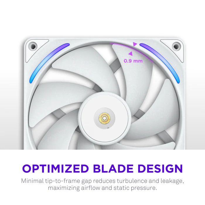 NZXT F280X Performance RGB White