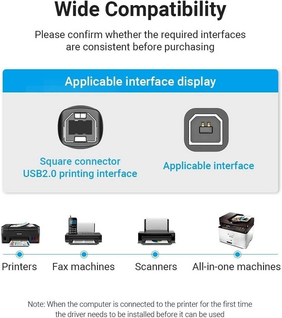 Vention USB 2.0 USB-A to USB-B cable 2m Black