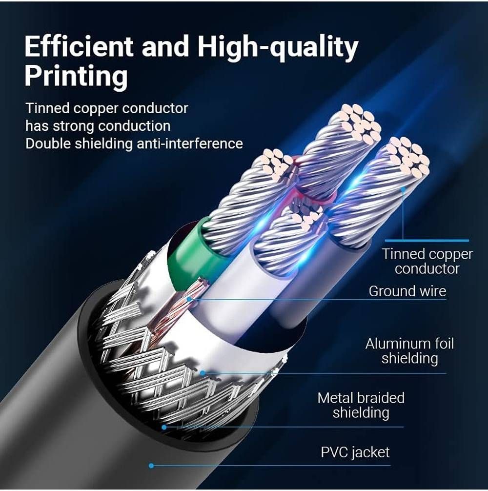 Vention USB 2.0 USB-A to USB-B cable 2m Black