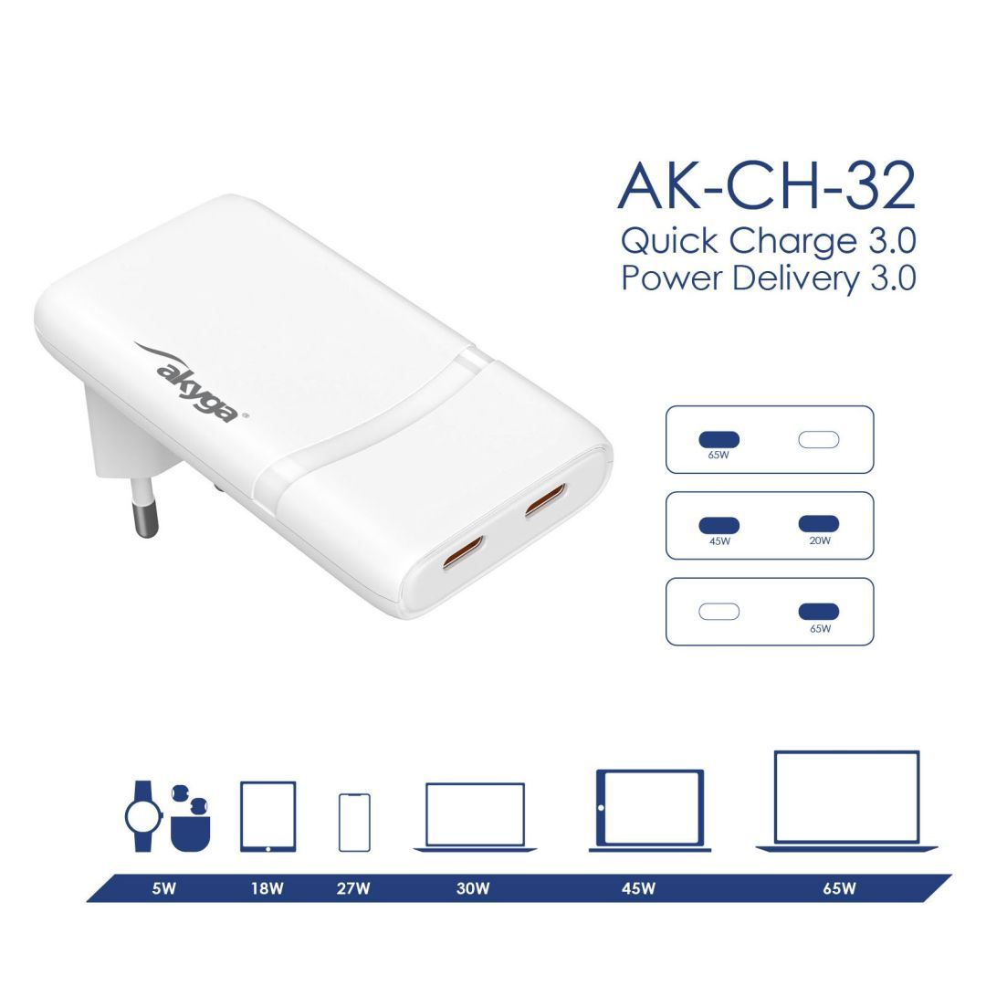 Akyga AK-CH-32 65W Wall Charger White