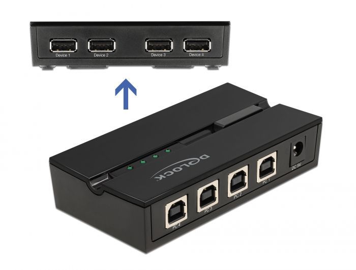 DeLock USB 2.0 Switch 4 PC to 4 devices