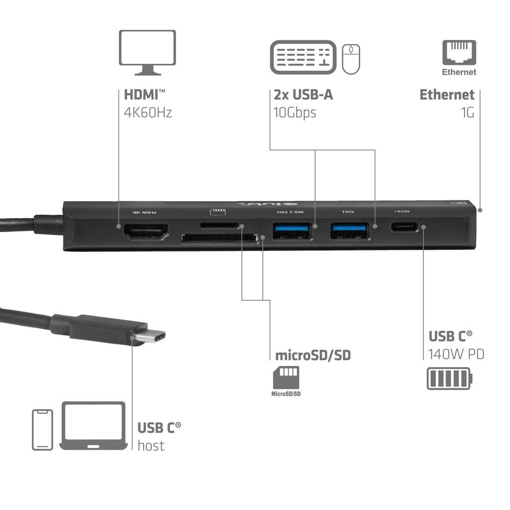 Club3D CSV-2555 7-1 USB-C to HDMI Hub 4K60Hz PD3.1 140W 1m Club3D CSV-2555 7-1 USB-C to HDMI Hub 4K60Hz PD3.1 140W 1m