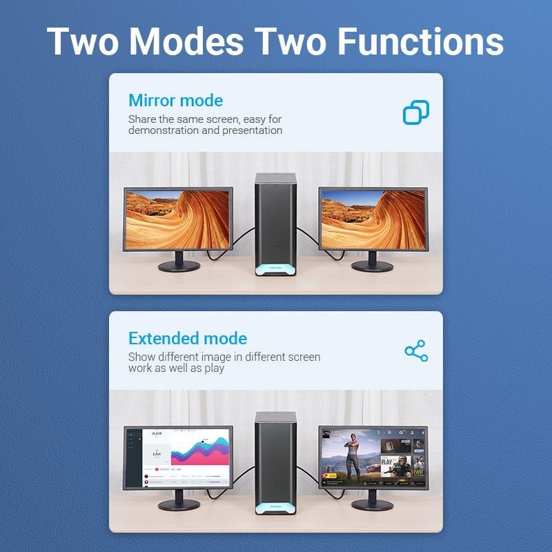 Vention DisplayPort Male to HDMI Female Adapter Black