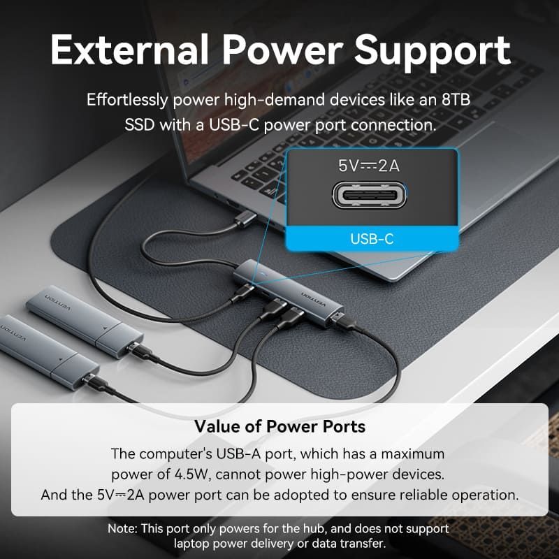 Vention 5-portos USB3.0 HUB Grey