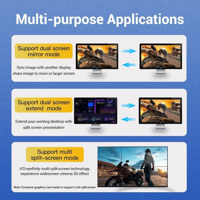 Vention Displayport/M to Displayport/M cable 2m Black
