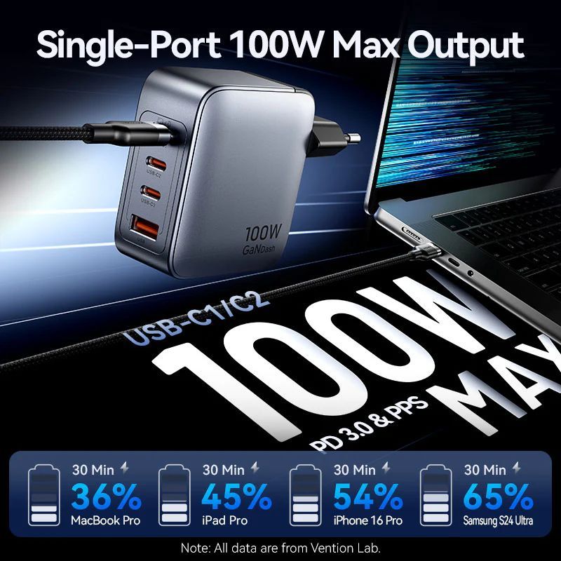 Vention 4-Port USB GaN Charger Grey