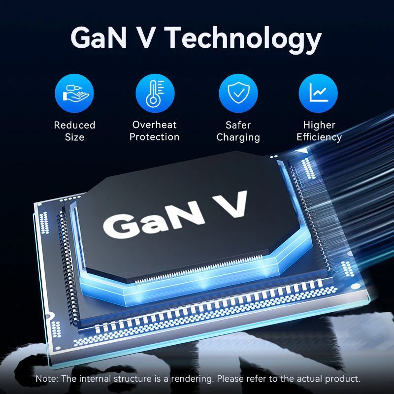 Vention 4-Port USB GaN Charger Grey