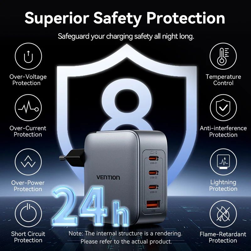 Vention 4-Port USB GaN Charger Grey