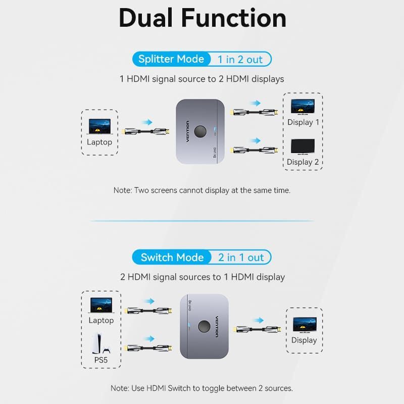 Vention 2-Port Bi-Directional 8K HDMI Switcher Grey Vention 2-Port Bi-Directional 8K HDMI Switcher Grey