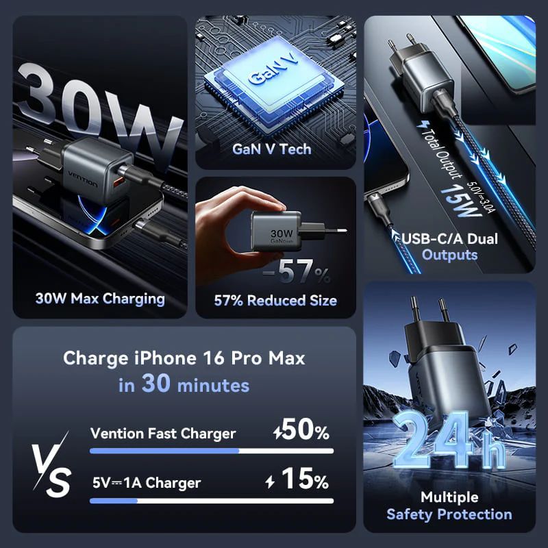 Vention 2-Port USB Charger Grey