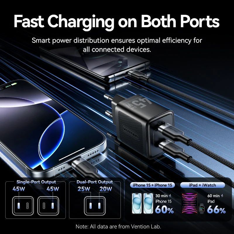 Vention 2-Port USB Charger Black