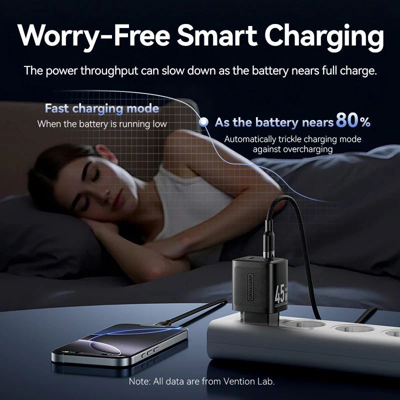 Vention 2-Port USB Charger Black