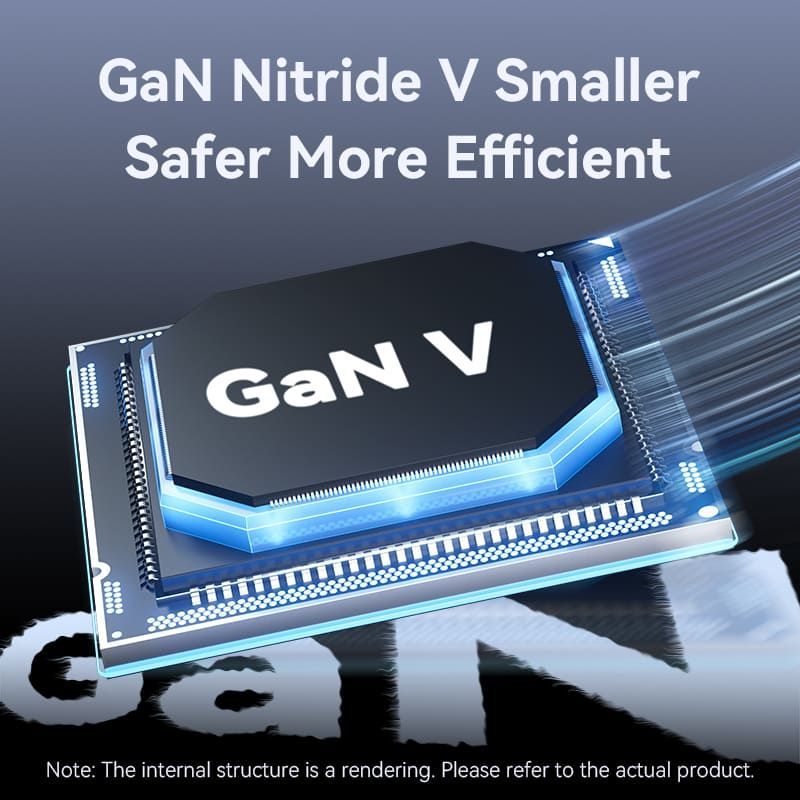 Vention 3-Port USB GaN Charger Grey