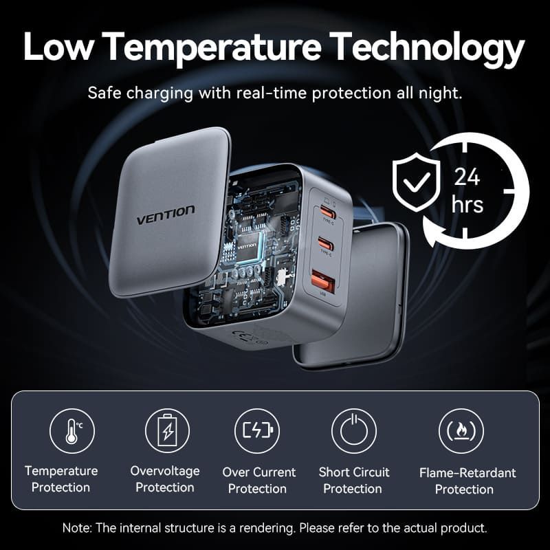 Vention 3-Port USB GaN Charger Grey