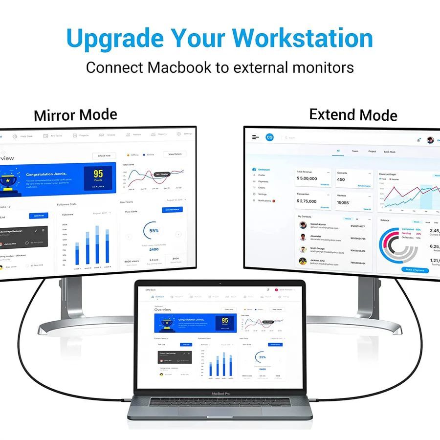 Vention USB-C To HDMI Cable 2m Black Vention USB-C To HDMI Cable 2m Black