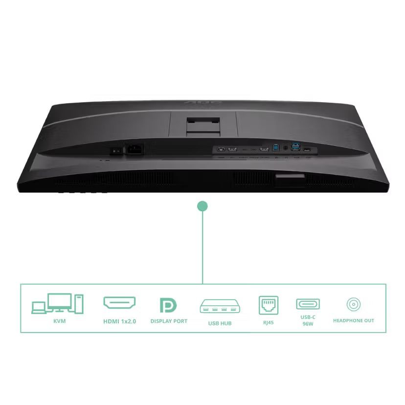 AOC 27" Q27P4CV IPS LED