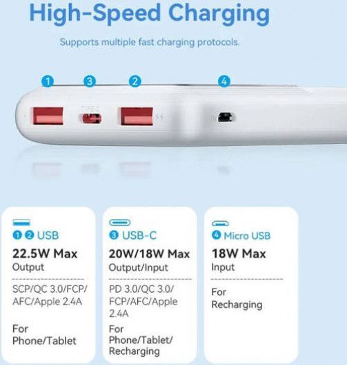 Vention 10000mAh PowerBank White