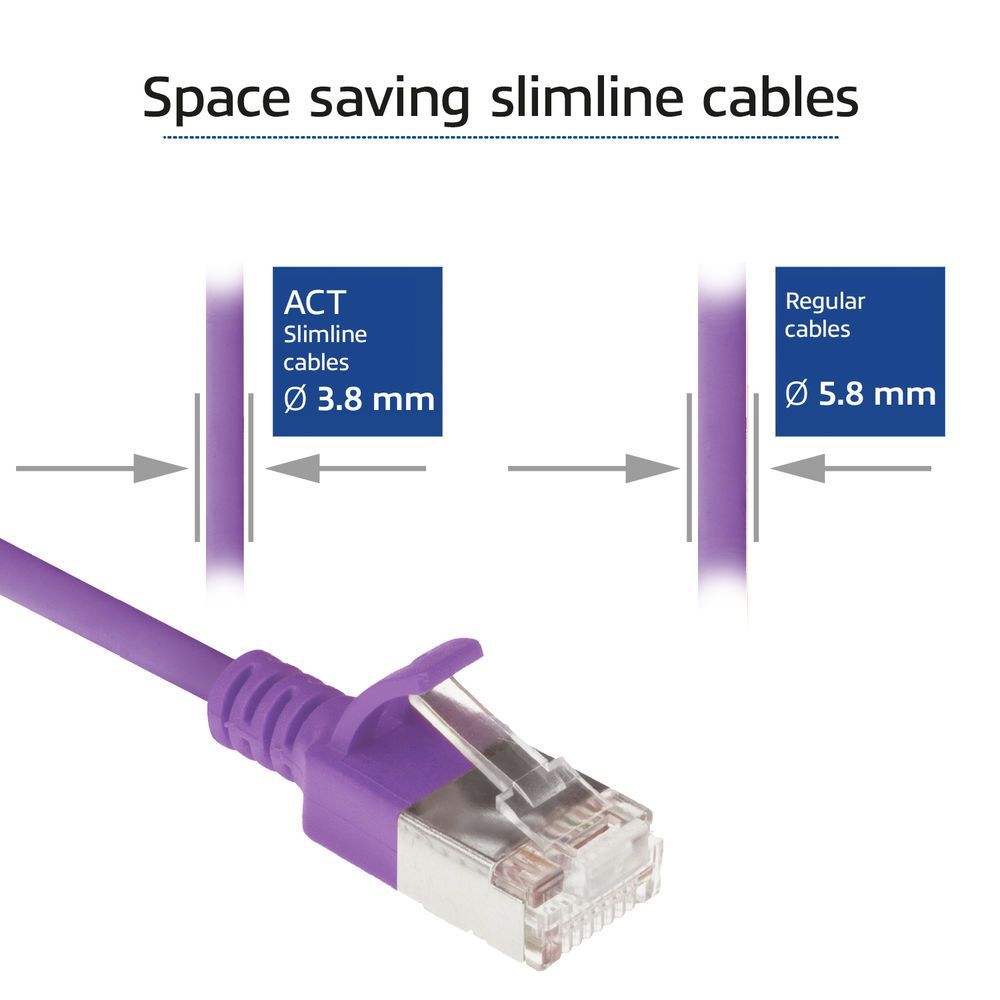 ACT CAT6A U-FTP Patch Cable 0,25m Purple ACT CAT6A U-FTP Patch Cable 0,25m Purple