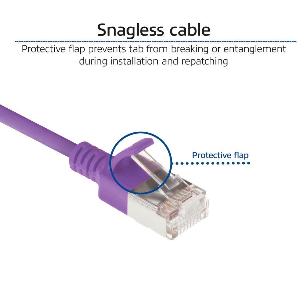 ACT CAT6A U-FTP Patch Cable 0,25m Purple ACT CAT6A U-FTP Patch Cable 0,25m Purple