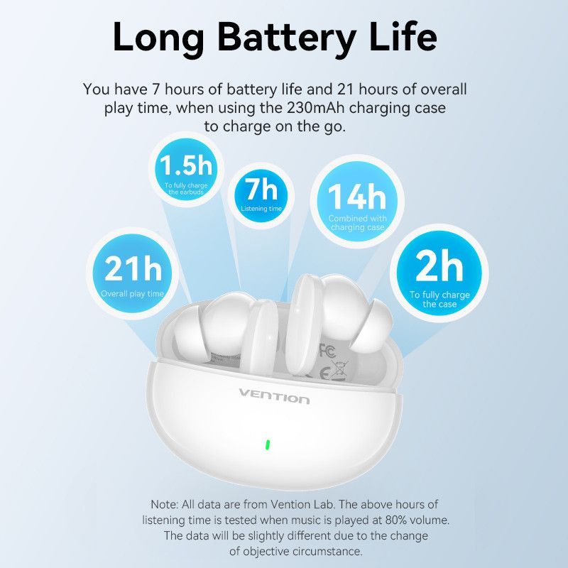 Vention Sport TWS Bluetooth Headset Blue Vention Sport TWS Bluetooth Headset Blue