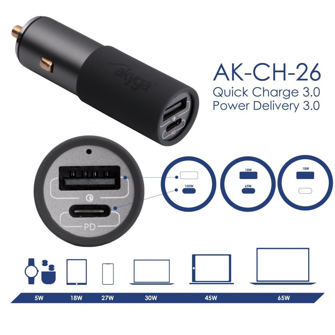 Akyga AK-CH-26 100W USB Car Quick Charge 3.0 GaN Grey Akyga AK-CH-26 100W USB Car Quick Charge 3.0 GaN Grey