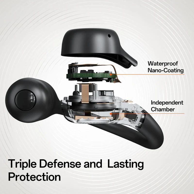 OneOdio OpenRock S2 Bluetooth Headset Black