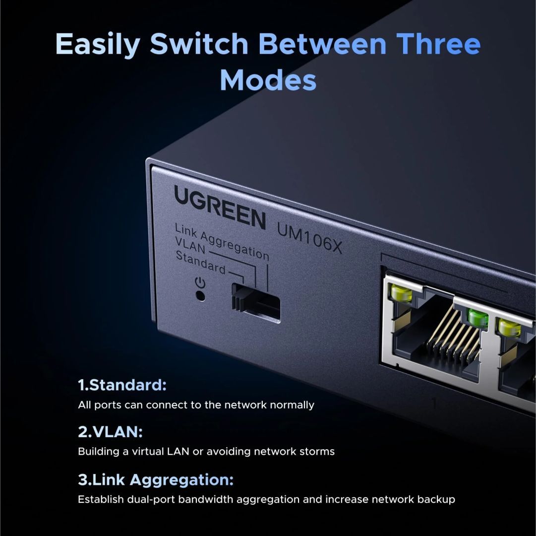 UGREEN 6-Port 2.5 Gigabit Ethernet Switch UGREEN 6-Port 2.5 Gigabit Ethernet Switch