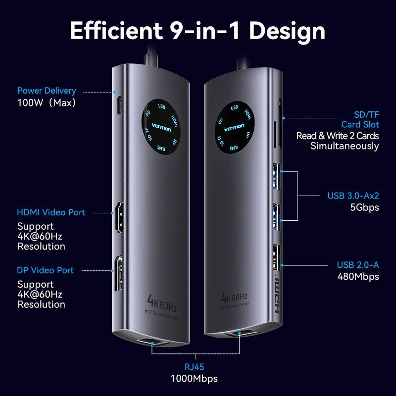 Vention 9-in-1 USB-C MST Docking Station Grey