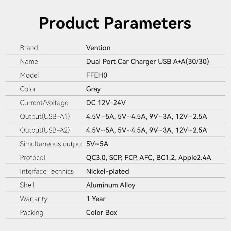 Vention FFEH0 30W Car Charger Grey