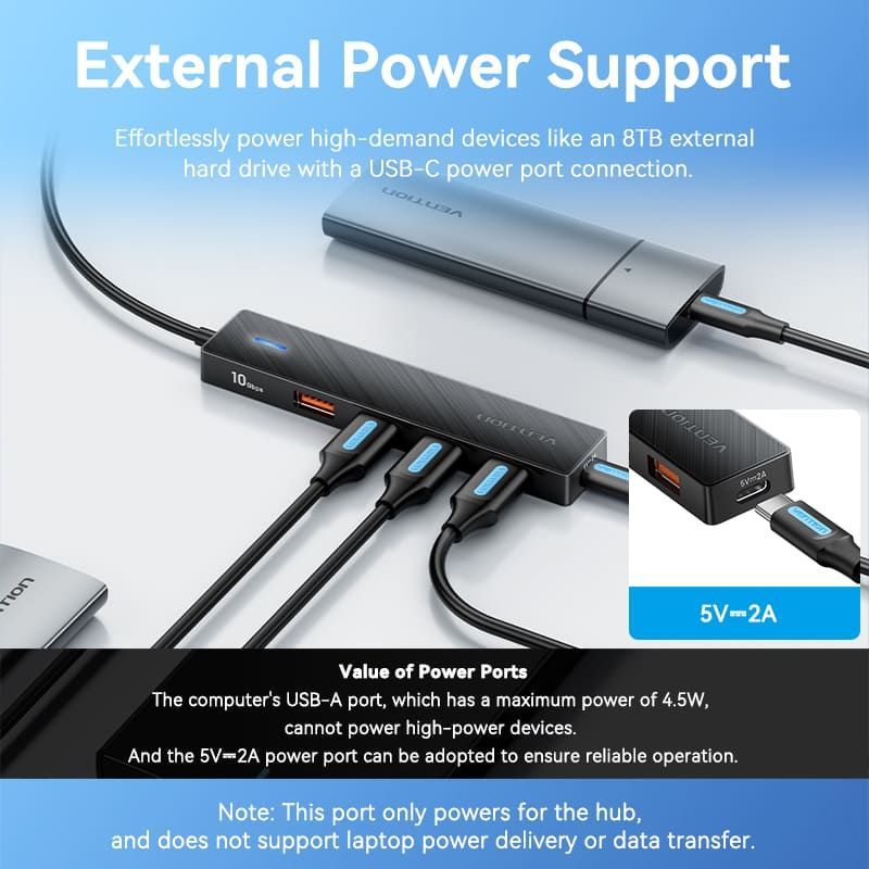 Vention 5-portos USB3.2 HUB Black