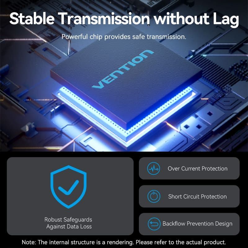 Vention 5-portos USB3.2 HUB Black