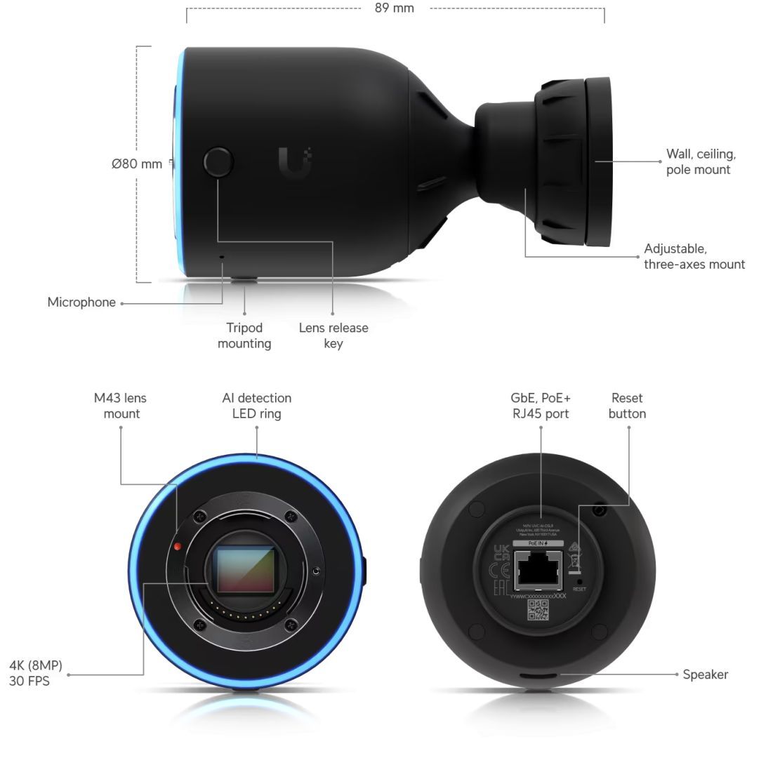 Ubiquiti AI DSLR