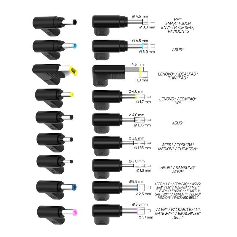 Port Designs 904065UWEU 5-20V / 3,25A 65W univerzális hálózati notebook töltő