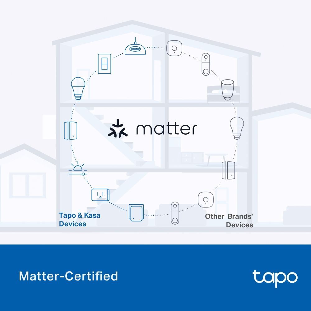 TP-Link Tapo P410M Smart WiFi Outdoor Plug