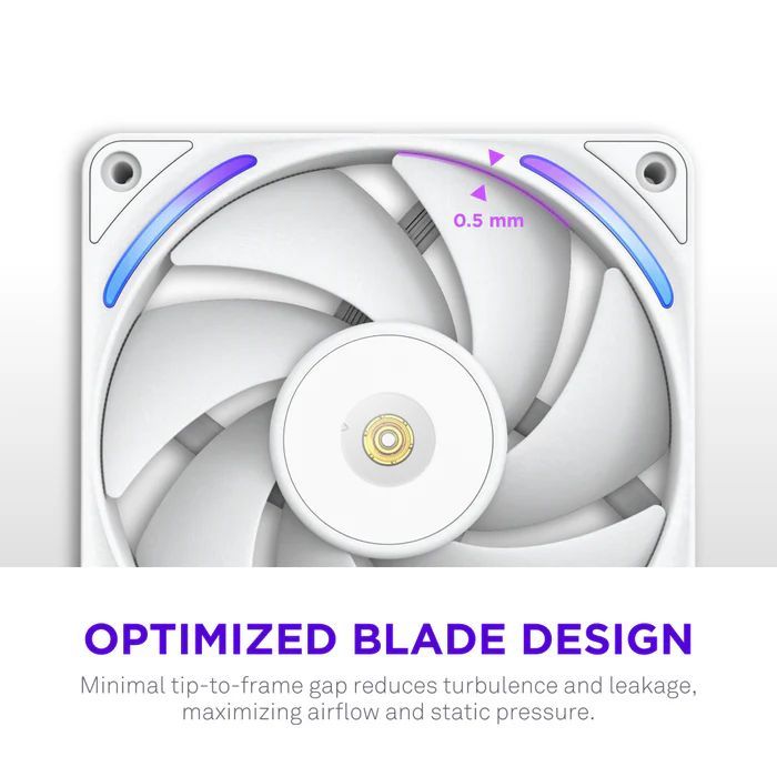 NZXT F120X 120mm Performance RGB Fan White